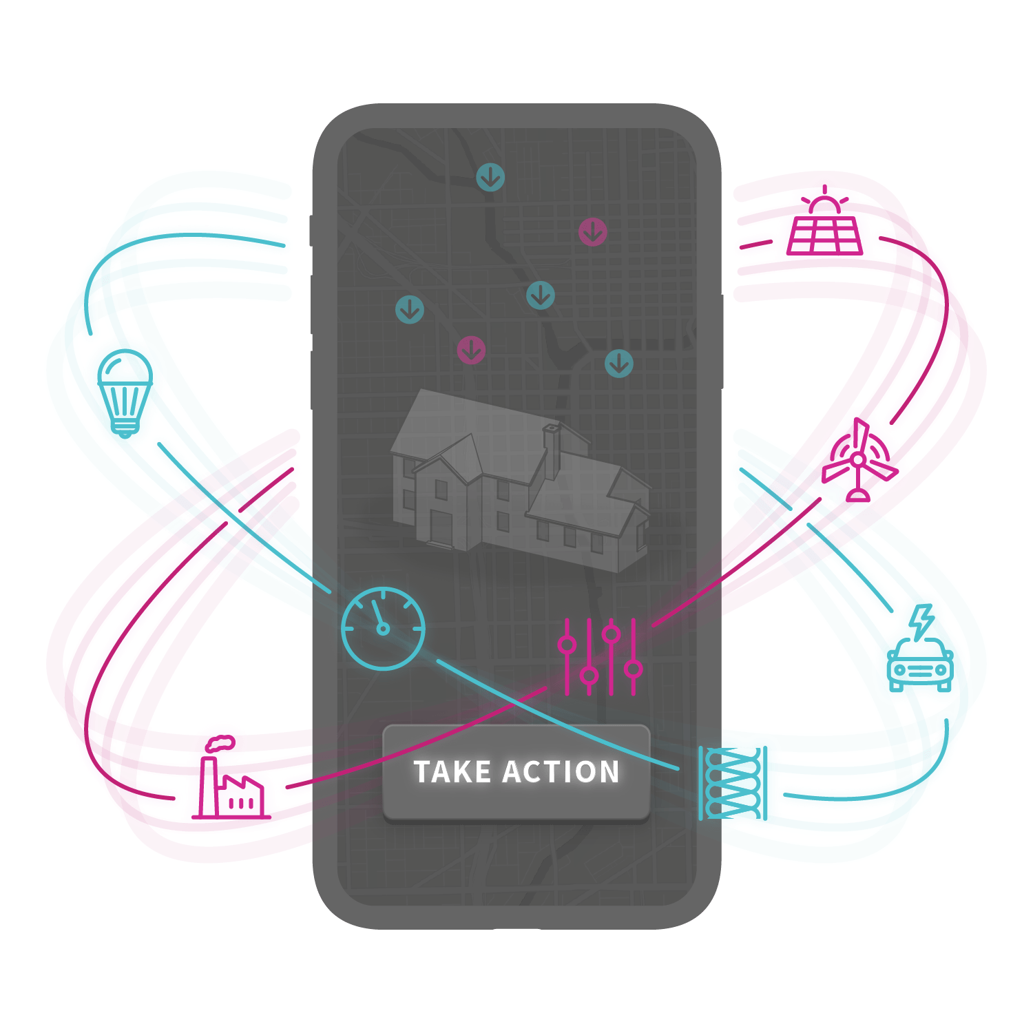 Encuentra una solución y tome medidas de inmediato